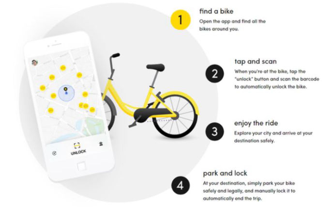 Mobirise